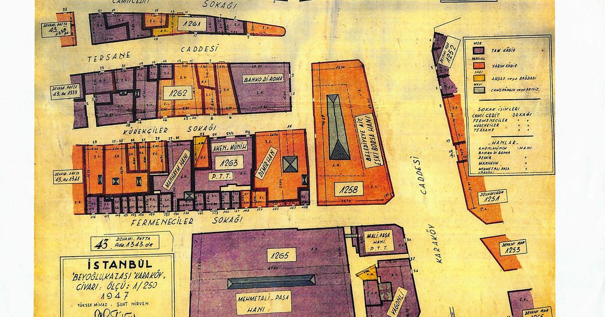Salt Research: Karaköy civarı - Karaköy area (Ölçek - Scale 1:250)